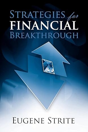 Strategies for Financial Breakthrough